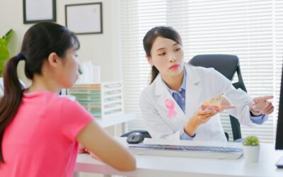 Family History and Cancer Screening Conversations