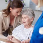 Family History and Cancer Risk