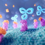 Infection Prevention During Treatment