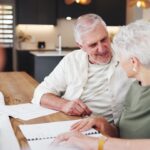 Creating a Personal Support Plan