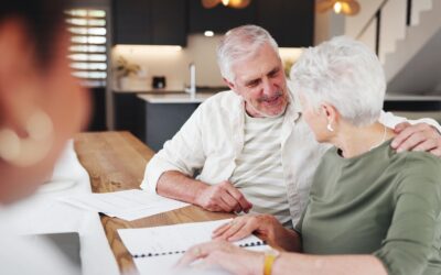 Creating a Personal Support Plan