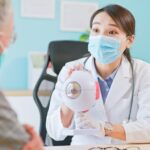 Ocular Melanoma: Symptoms, Causes, Stages & Treatment