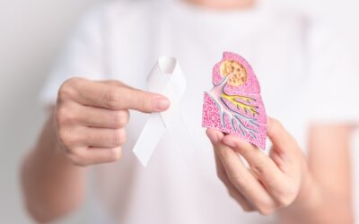 Early Signs & Symptoms of Pleural Mesothelioma