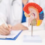 Brain Tumors (Primary Brain Cancer): Symptoms, Causes, Stages & Treatment